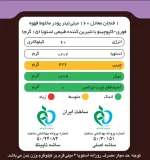 کاپوچینو با تاپینگ شکلات پپتینا - Image 2